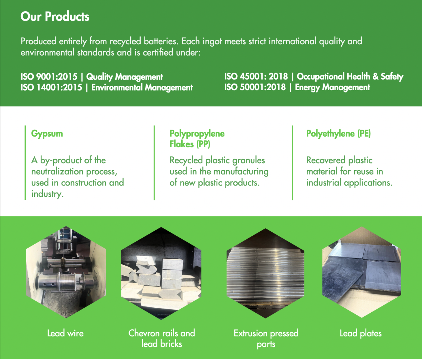 EcoLead expands product portfolio and strengthens its role in sustainable recycling